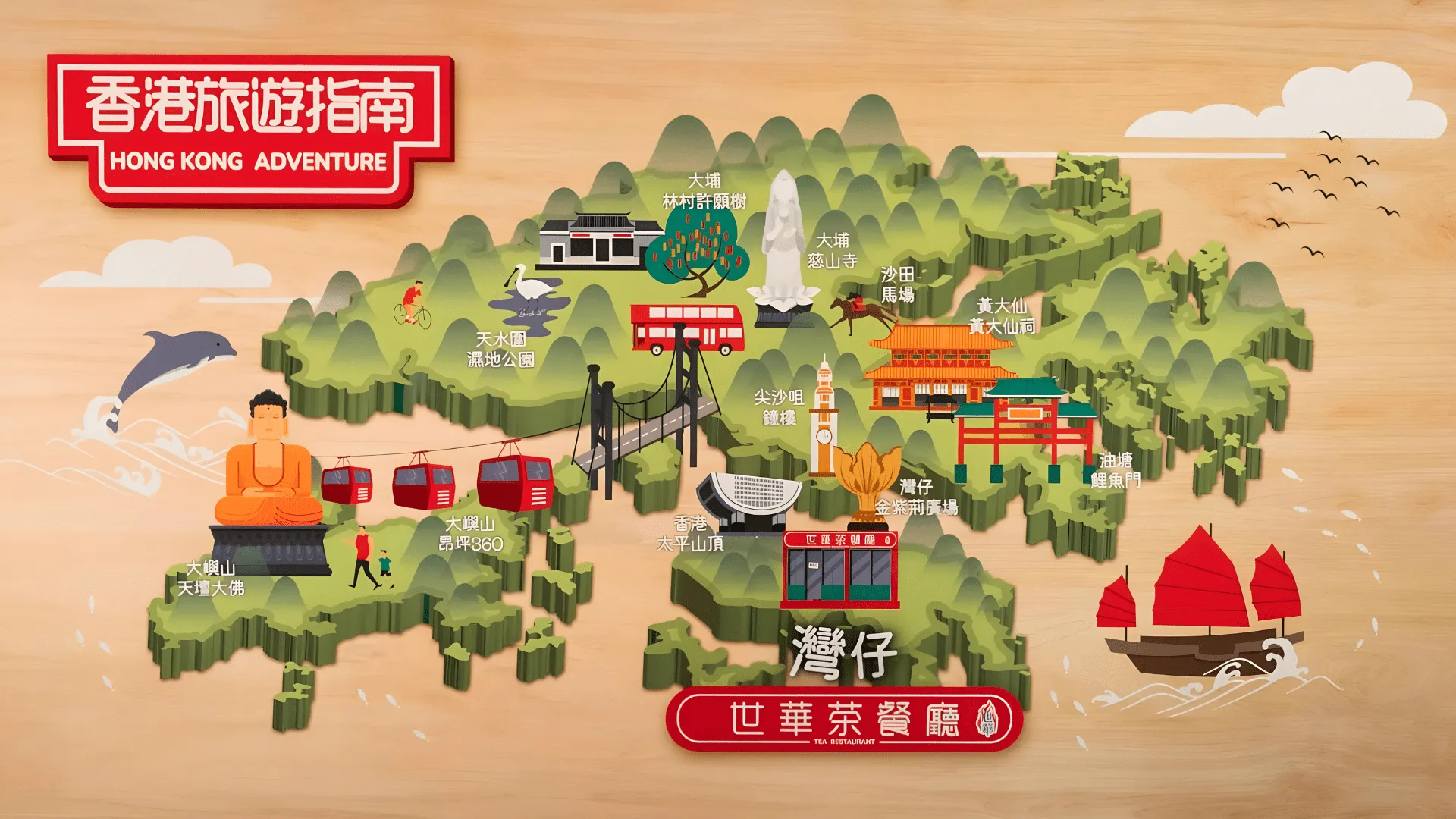 店內嘅香港旅遊指南地圖,灣仔同世華都標咗喺上面